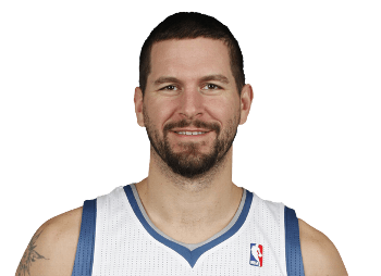 Brad Miller - Professional Sports Motivational Speaker