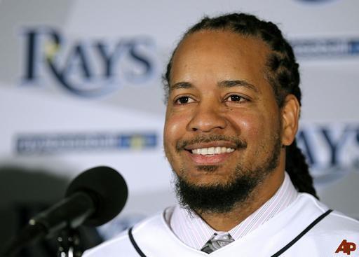 Manny Ramirez - Professional Sports Motivational Speaker
