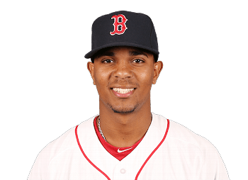 Xander Bogaerts - Professional Sports Motivational Speaker