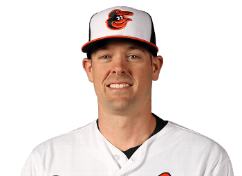 Matt Wieters