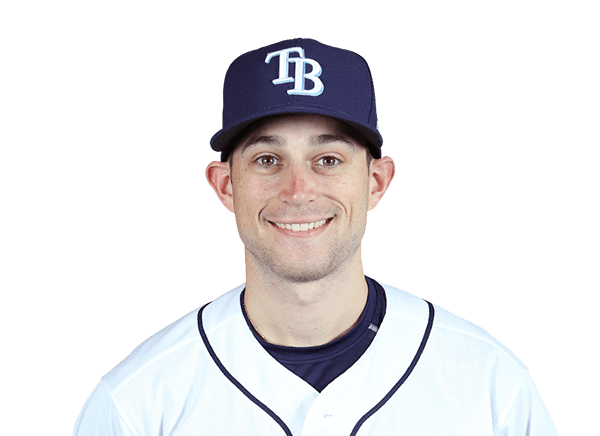 Brandon Lowe - Professional Sports Motivational Speaker