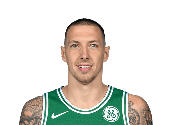 Daniel Theis - Professional Sports Motivational Speaker