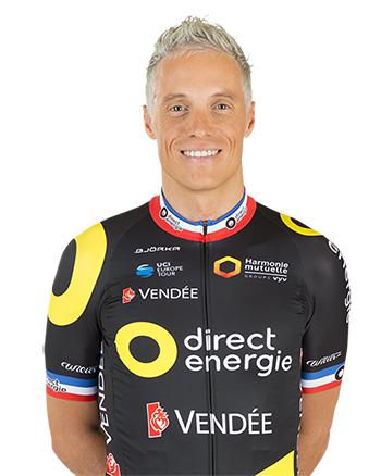 Sylvain Chavanel - Professional Sports Motivational Speaker