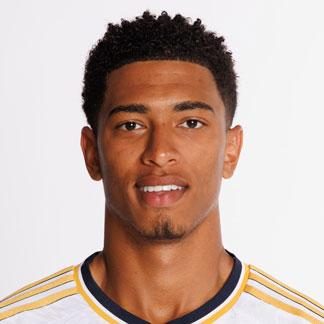 Jude Bellingham - Professional Sports Motivational Speaker