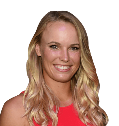 Caroline Wozniacki - Professional Sports Motivational Speaker