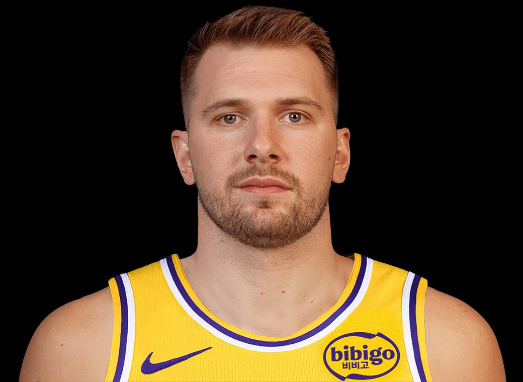 Luka Doncic - Professional Sports Motivational Speaker