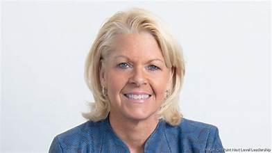 Pam Borton - Professional Sports Motivational Speaker