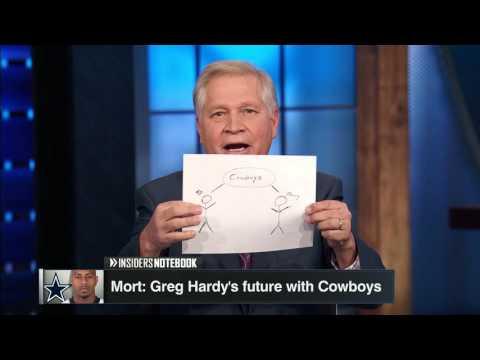 Video 3 - Orlando Scandrick