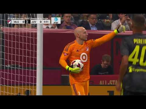 Video 4 - Brad Guzan