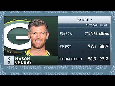 Video 2 - Mason Crosby
