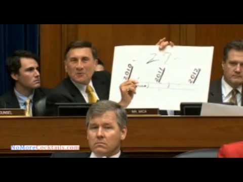 Video 3 - John Shulman