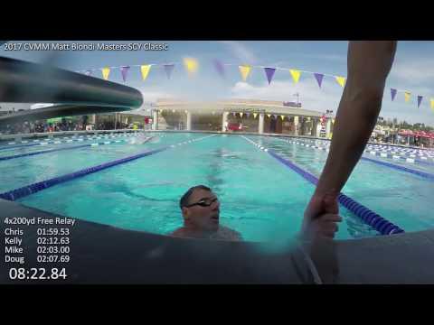 Video 2 - Matt Biondi