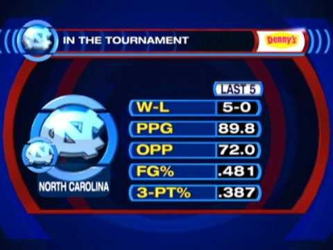 Video 3 - Steve Lappas