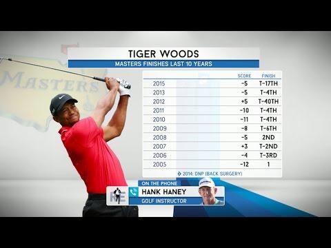 Video 5 - Hank Haney