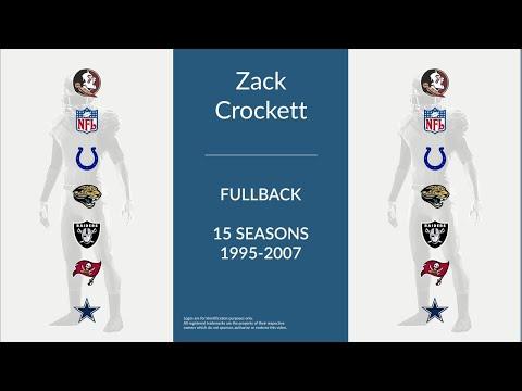 Video 5 - Zack Crockett