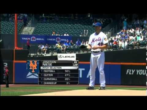 Video 6 - Todd Hollandsworth