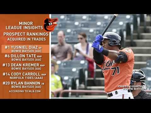 Video 2 - Ben McDonald