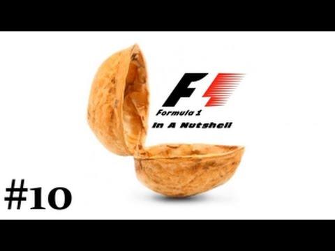 Video 4 - Alexander Rossi