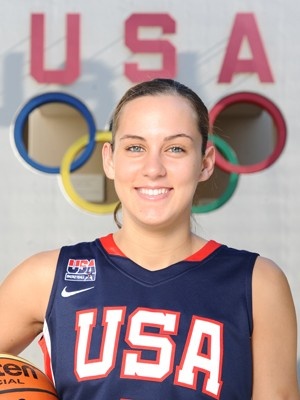 Jacki Gemelos - Motivational Sports Speaker