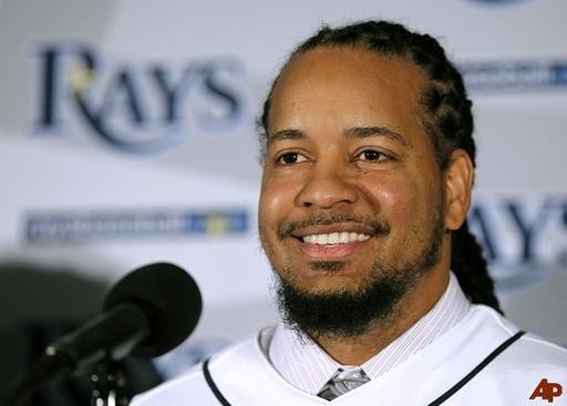 Manny Ramirez - Motivational Sports Speaker