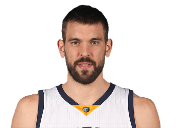 Marc Gasol - Motivational Sports Speaker