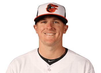 Brad Brach - Motivational Sports Speaker