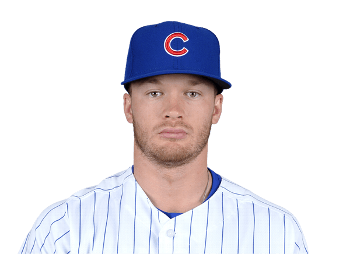 Ian Happ - Motivational Sports Speaker