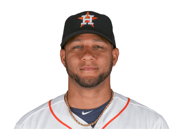 Yuli Gurriel - Motivational Sports Speaker