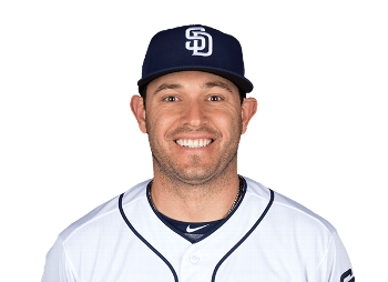 Ian Kinsler - Motivational Sports Speaker