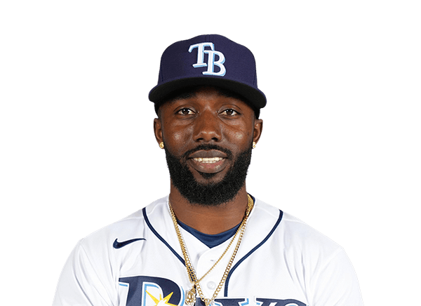 Randy Arozarena - Motivational Sports Speaker