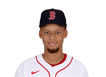 Kristian Campbell - Motivational Sports Speaker