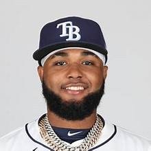 Junior Caminero - Motivational Sports Speaker