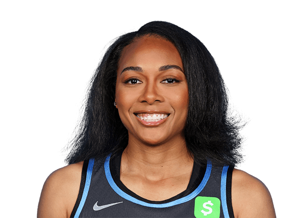 Allisha Gray - Motivational Sports Speaker