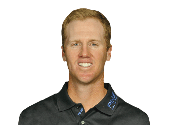 Chris Riley - Motivational Sports Speaker