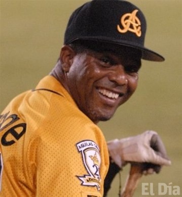 Luis Polonia - Motivational Sports Speaker