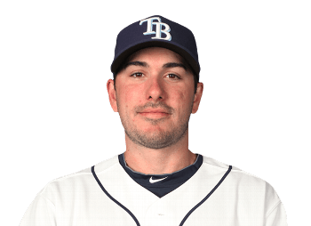 Matt Joyce - Motivational Sports Speaker