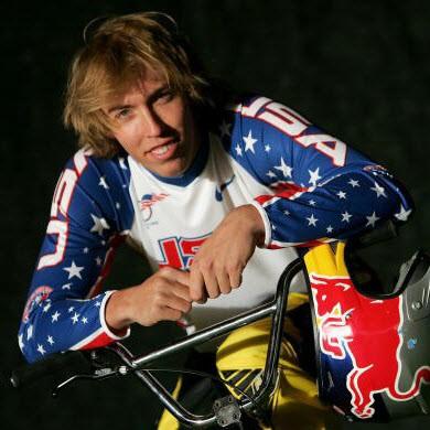 Mike Day - Professional Sports Motivational Speaker