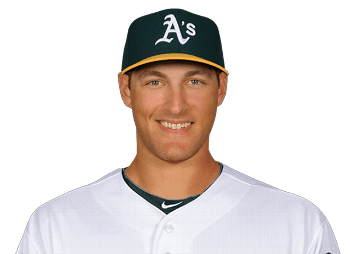 Nate Freiman - Professional Sports Motivational Speaker