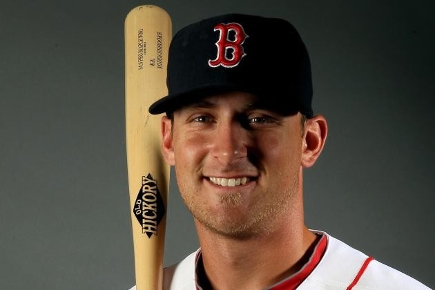 Will Middlebrooks - Motivational Sports Speaker