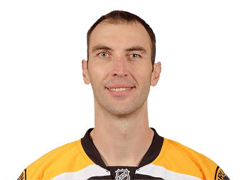 Zdeno Chara - Professional Sports Motivational Speaker