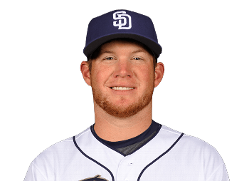 Craig Kimbrel - Motivational Sports Speaker