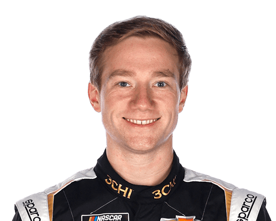 Tyler Reddick - Professional Sports Motivational Speaker