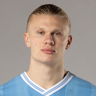 Erling Haaland - Motivational Sports Speaker