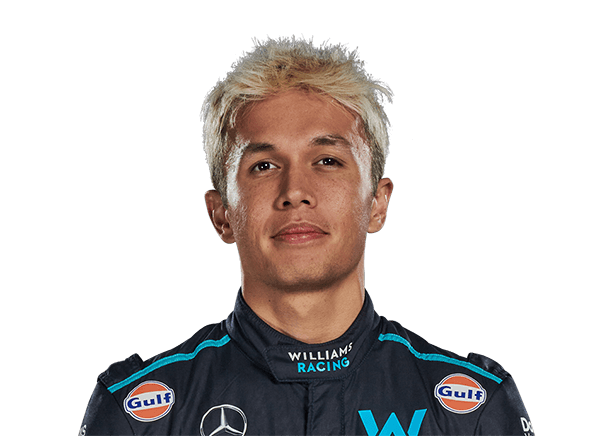 Alex Albon - Professional Sports Motivational Speaker