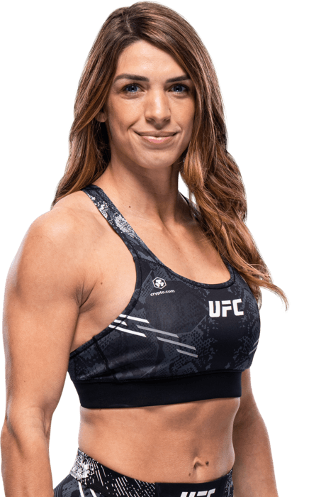 Mackenzie Dern - Motivational Sports Speaker