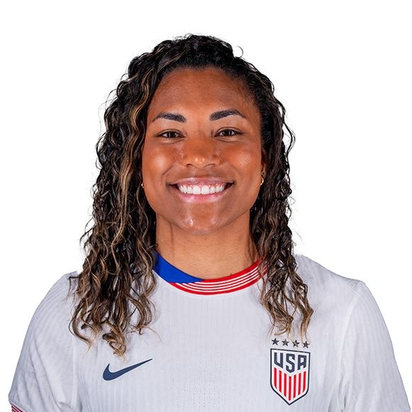 Catarina Macario - Motivational Sports Speaker