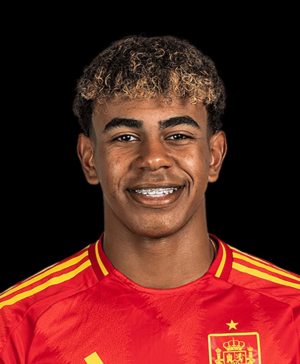 Lamine Yamal - Professional Sports Motivational Speaker