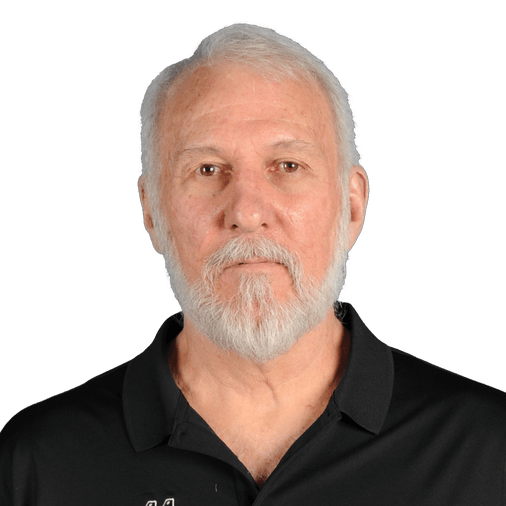 Gregg Popovich - Motivational Sports Speaker