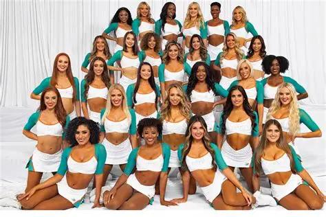 Miami Dolphins Cheerleaders - Professional Sports Motivational Speaker
