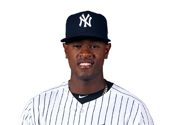 Luis Severino Speaking Fee And Booking Agent Contact